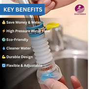 Splash-Proof Kitchen Faucet Filter