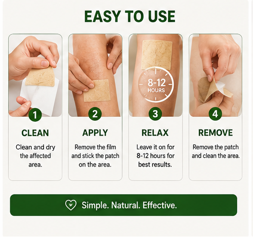 VeinCare™