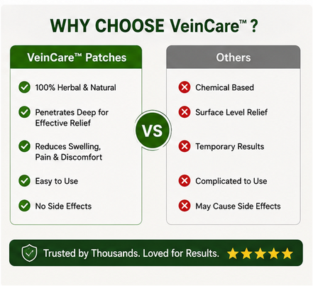 VeinCare™